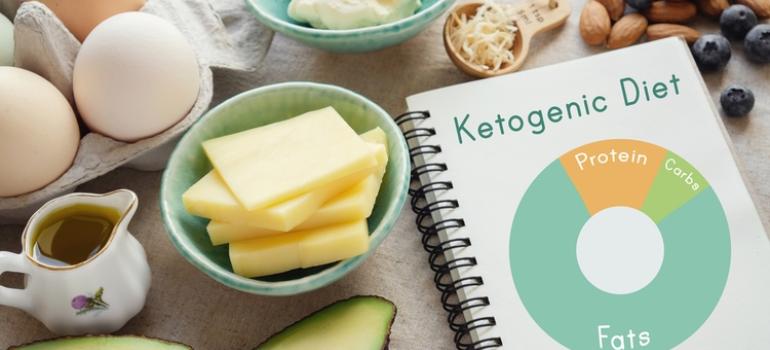 Niektóre diety ketogenne mogą nasilać stany zapalne skóry